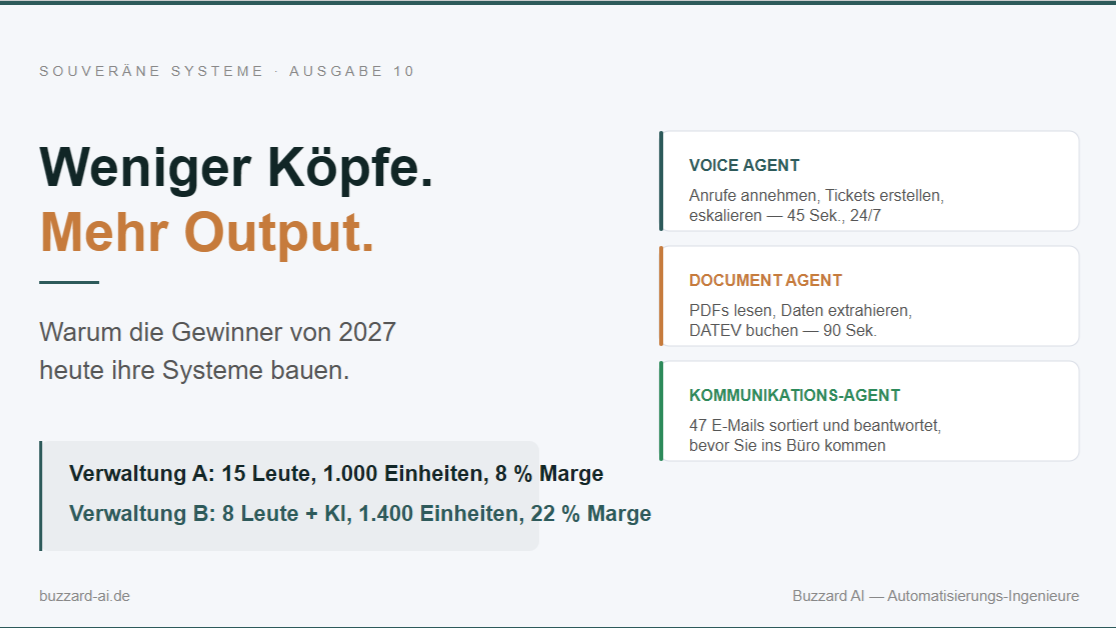 Weniger Köpfe, mehr Output – KI-Agenten im Mittelstand