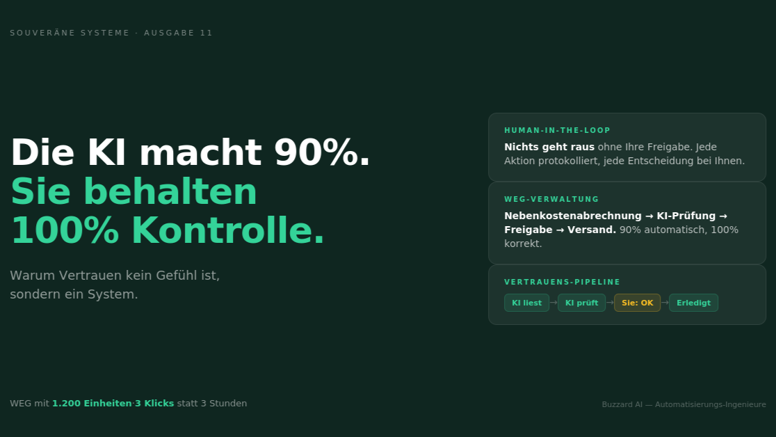 Die KI macht 90% – Sie behalten 100% Kontrolle